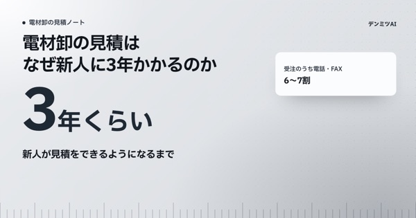 新人が見積をできるようになるまで3年くらい、という中小企業庁の聞き取りの数字を大きく示した表紙
